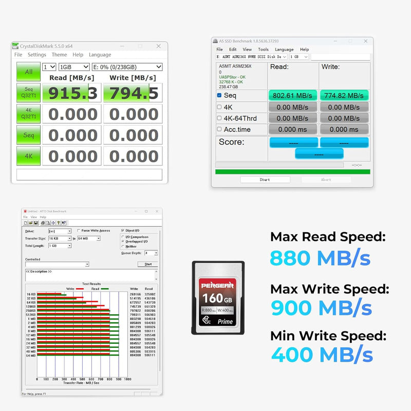 Pergear Professional CFexpress Typ A Speicherkarte (160GB)