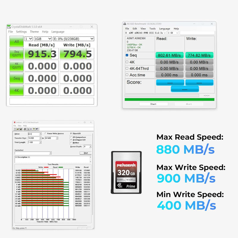 Pergear Professional CFexpress Typ A Speicherkarte (320 GB)