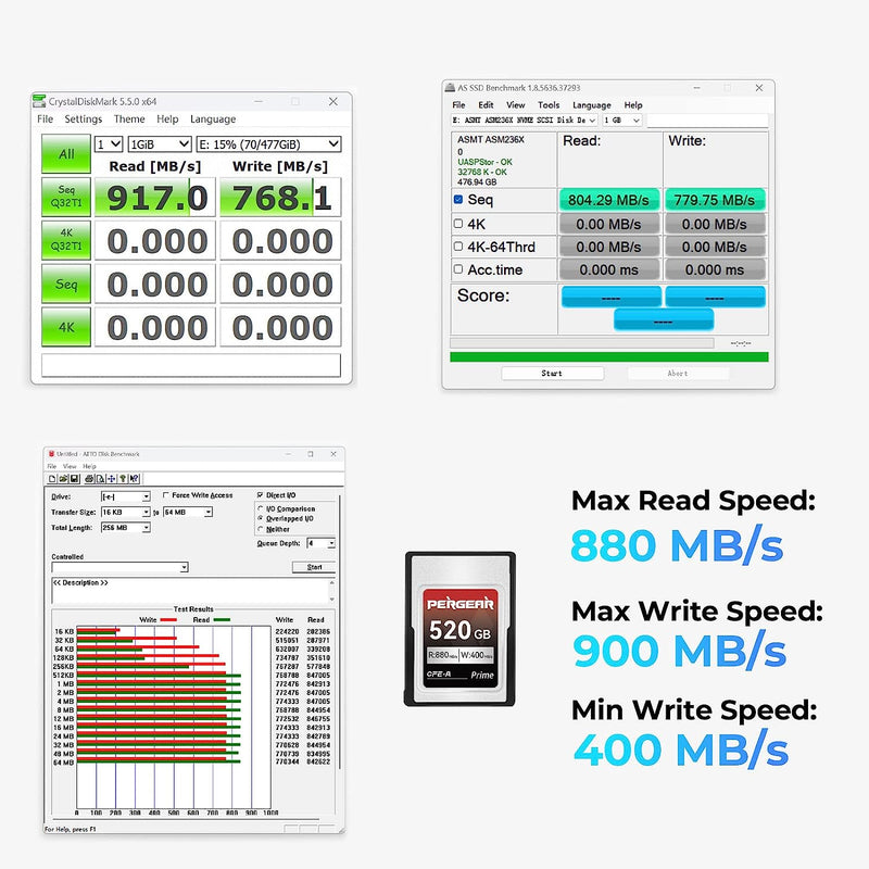 Pergear Professional CFexpress Typ A Speicherkarte (520 GB)