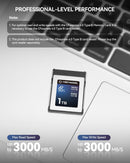 VERYMODEL 1TB CFexpress Type B 4.0 Speicherkarte