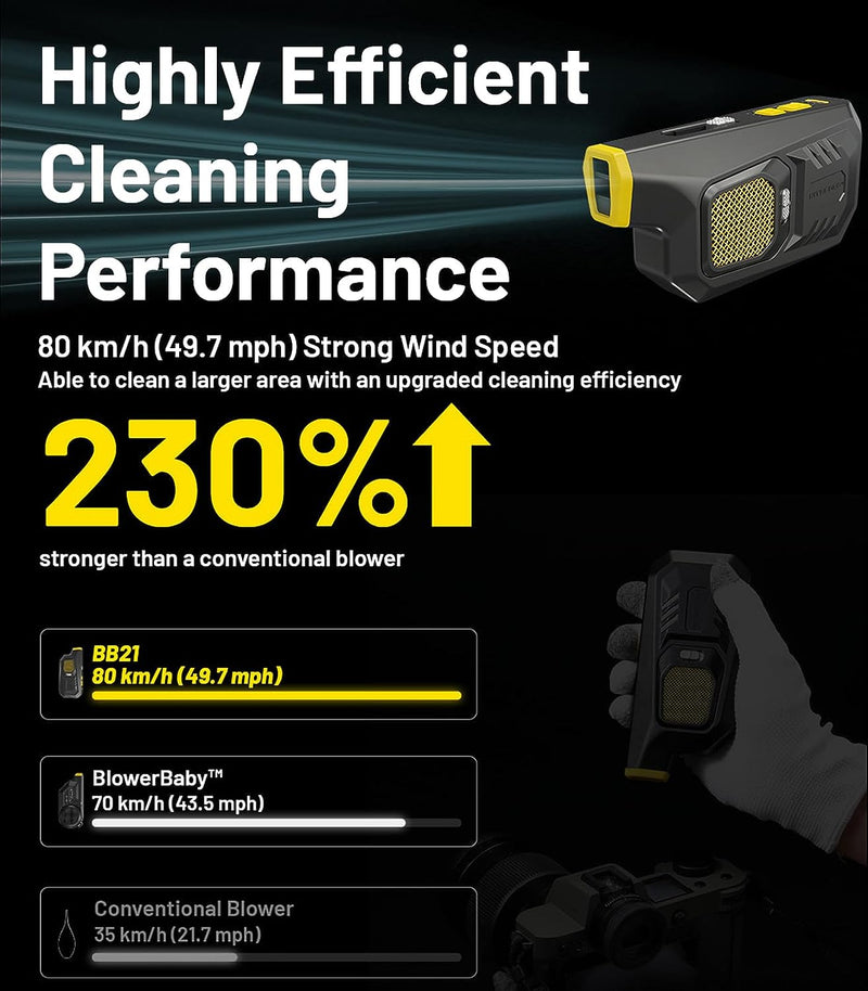 Nitecore Blowerbaby BB21 Elektronisches Reinigungsluftgebläse 2023 Version