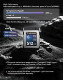 VERYMODEL 1TB CFexpress Type B 4.0 Speicherkarte