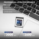 VERYMODEL 512GB CFexpress Type B 4.0 Speicherkarte