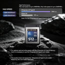 VERYMODEL 512GB CFexpress Type B 4.0 Speicherkarte
