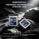 VERYMODEL 512GB CFexpress Type B 4.0 Speicherkarte