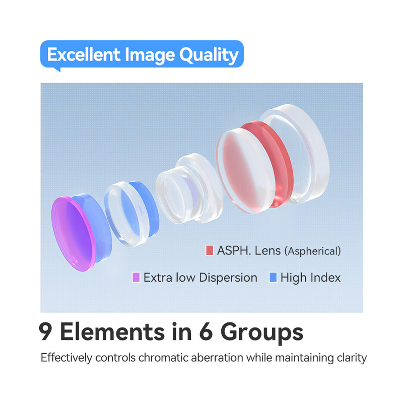 TTArtisan 40 mm f/2 Vollformat STM+ AF Autofokus Kompaktes Leichtobjektiv für E/Z/L