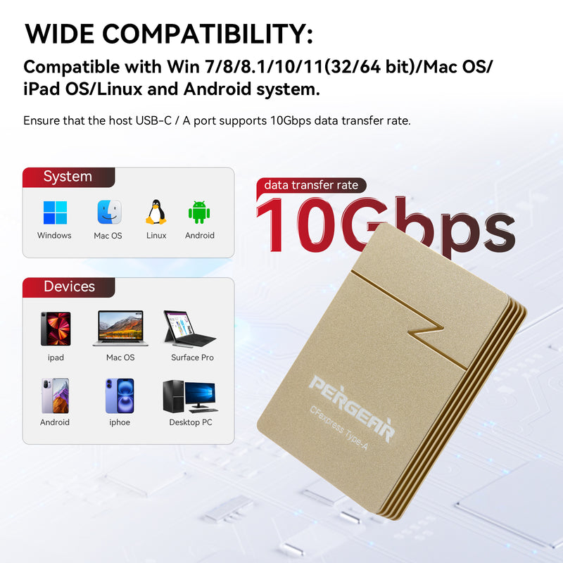 Pergear Standard 256 GB VPG200 verifiziert CFexpress Typ A-Speicherkarte für Sony Alpha- und FX-Kameras