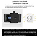 COMICA CVM-WS60 COMBO UHF Drahtloses multifunktionales Minimikrofon
