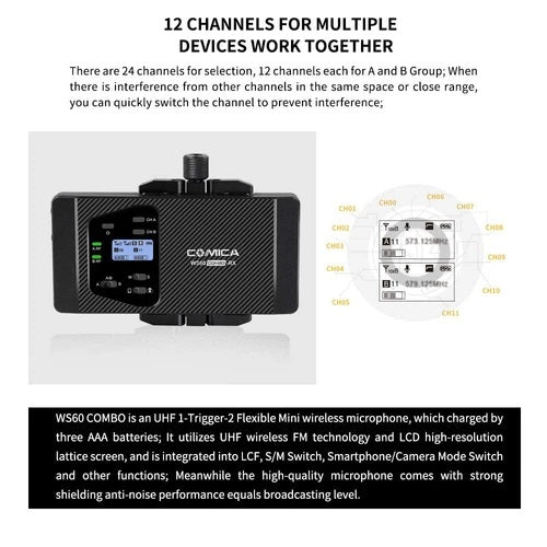 COMICA CVM-WS60 COMBO UHF Drahtloses multifunktionales Minimikrofon