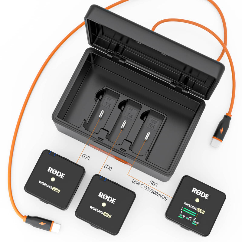 ZGCINE R30 Pro Ladekoffer für RODE Wireless Go II/Rode Wireless GO Wireless Mikrofonsystem, 2022 Neue Version