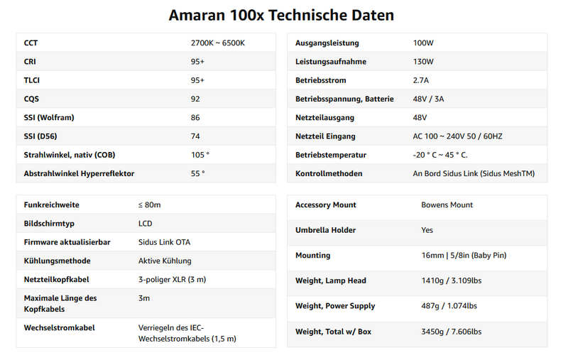 Amaran 100X zweifarbiges Punktquellen LED Licht