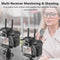Comica BoomX-U U2 Drahtloser Lavalier-Mikrofonsystem mit 48 Kanälen