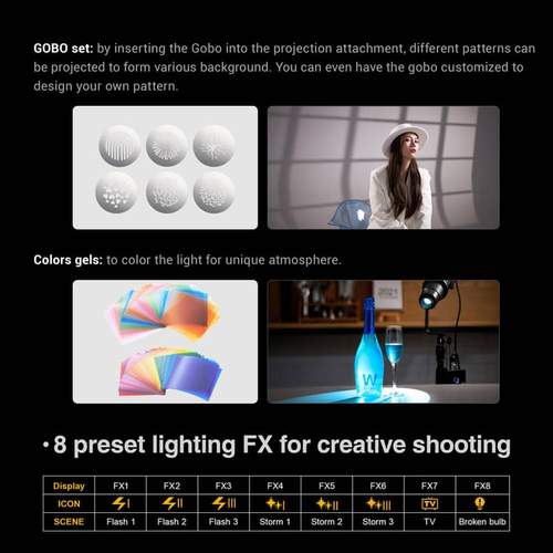 Godox S60 Studio Fresnel Spot Licht, fokussierendes LED Licht