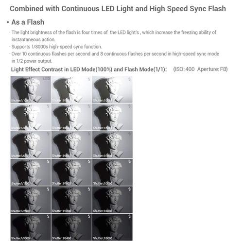 Godox FV200 HSS Blitz und kontinuierliches LED-Licht