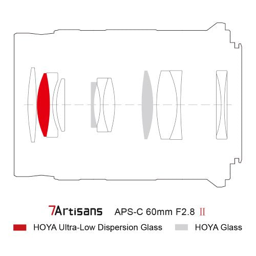 7artisans 60mm F2.8 II V2.0 APS-C Manuell Fokus Makroobjektiv