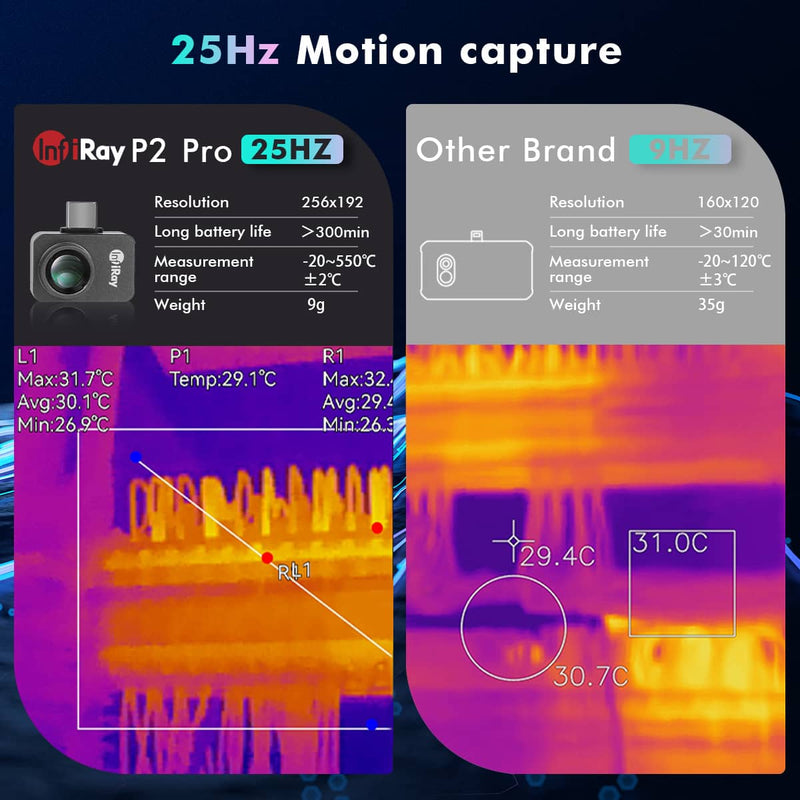 InfiRay P2 Pro Wärmebildkamera mit magnetischem Makro Objektiv für Android InfiRay P2 Pro Wärmebildkamera mit magnetischem Makro Objektiv für Android