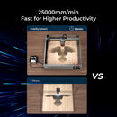 Creality CR-Laser Falcon2 22W Lasergravurmaschine 25000mm/min Schnellere Graviergeschwindigkeit