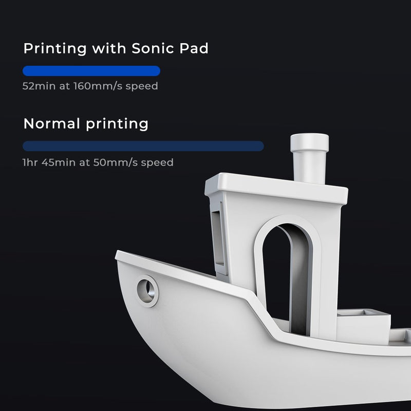 Creality Sonic Pad, Open-Source-3D-Druckpad basierend auf Klipper
