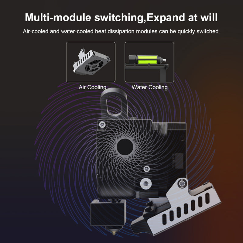 Creality Sprite Extruder Pro All Metal Dual Gear für Ender-3 S1 CR-10 Smart Pro